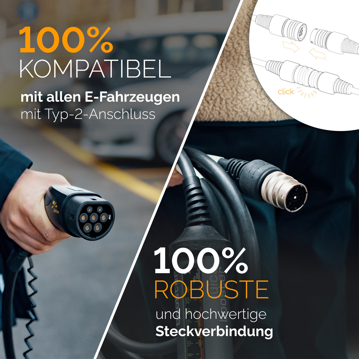 Kompatibel mit allen E-Autos