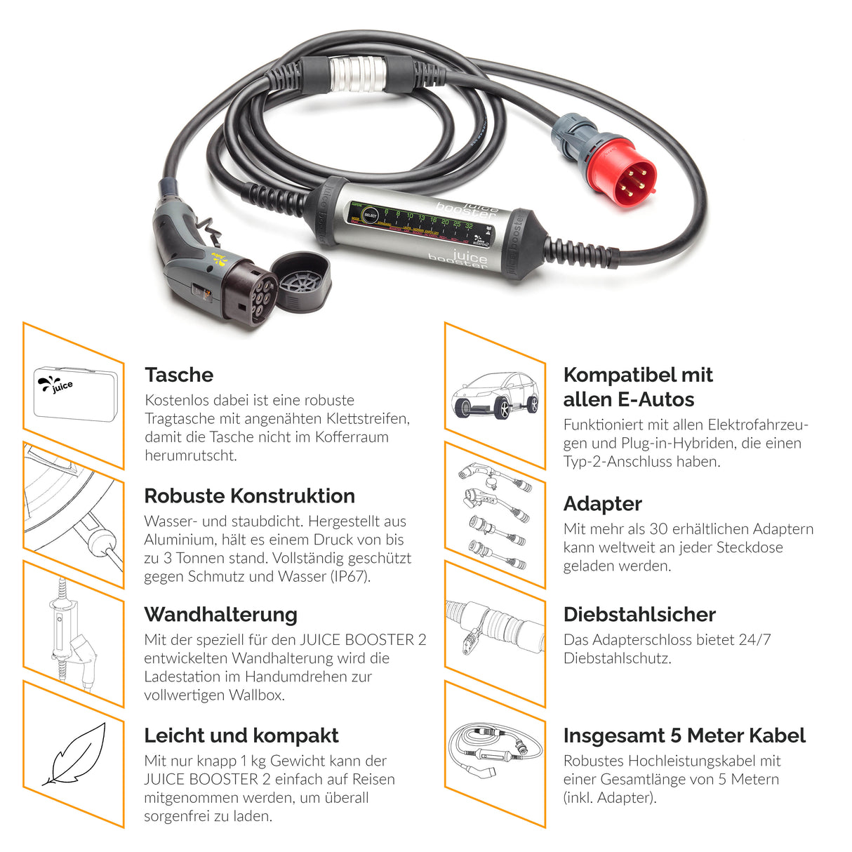 Basic Set Schweiz - Juice Technology AG