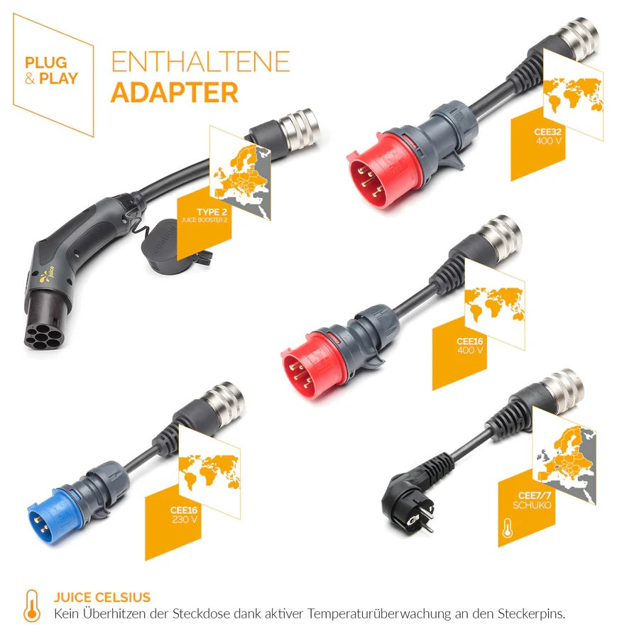 Conjunto de vehículos eléctricos de la UE