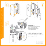 JUICE CHARGER easy